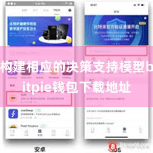 构建相应的决策支持模型bitpie钱包下载地址