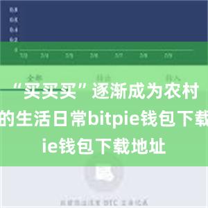 “买买买”逐渐成为农村居民的生活日常bitpie钱包下载地址