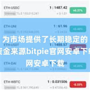 为市场提供了长期稳定的资金来源bitpie官网安卓下载