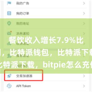 餐饮收入增长7.9%比特派官网，比特派钱包，比特派下载，bitpie怎么充值
