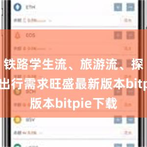 铁路学生流、旅游流、探亲流等出行需求旺盛最新版本bitpie下载