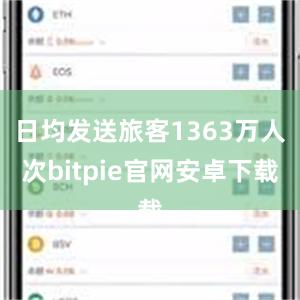 日均发送旅客1363万人次bitpie官网安卓下载