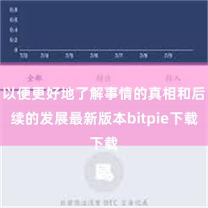 以便更好地了解事情的真相和后续的发展最新版本bitpie下载