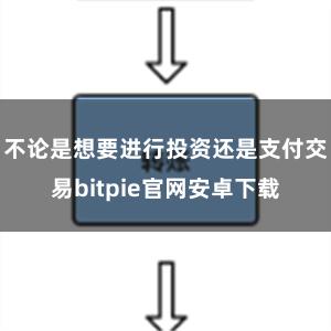 不论是想要进行投资还是支付交易bitpie官网安卓下载