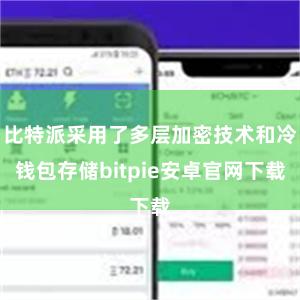 比特派采用了多层加密技术和冷钱包存储bitpie安卓官网下载